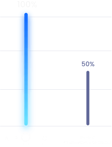 potencia la energia de tu negocio